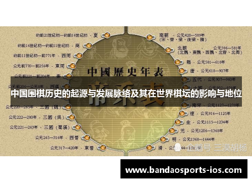 中国围棋历史的起源与发展脉络及其在世界棋坛的影响与地位