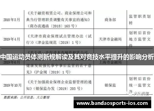 中国运动员体测新规解读及其对竞技水平提升的影响分析