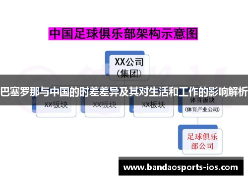 巴塞罗那与中国的时差差异及其对生活和工作的影响解析