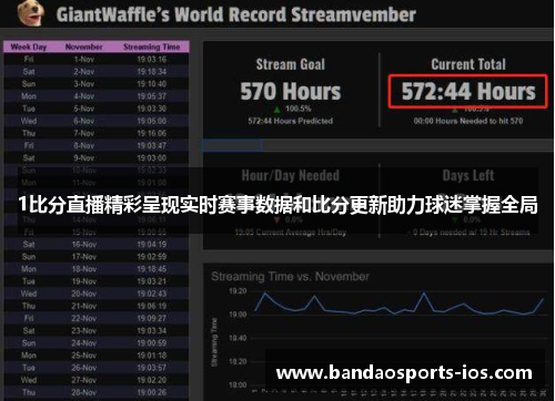 1比分直播精彩呈现实时赛事数据和比分更新助力球迷掌握全局