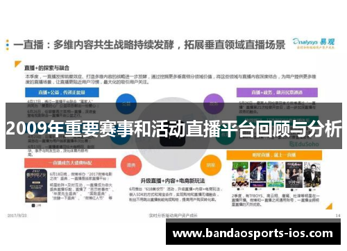 2009年重要赛事和活动直播平台回顾与分析