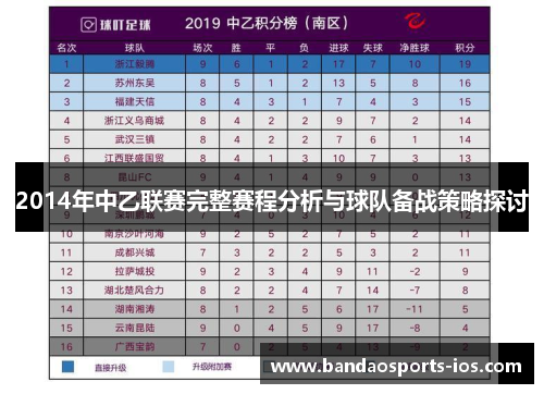 2014年中乙联赛完整赛程分析与球队备战策略探讨