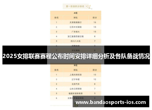 2025女排联赛赛程公布时间安排详细分析及各队备战情况