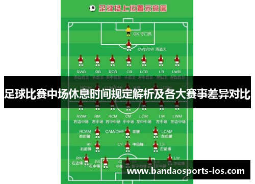 足球比赛中场休息时间规定解析及各大赛事差异对比